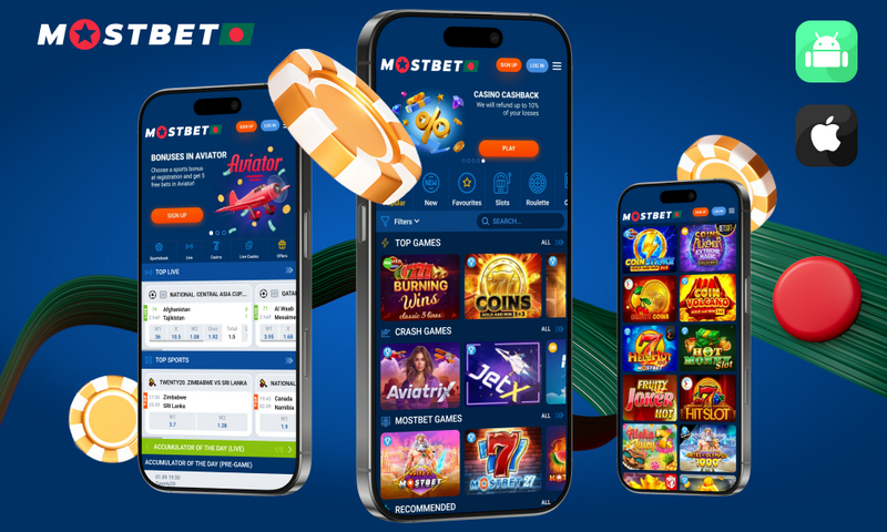 Mostbet Sportfogadó Iroda Ajánlások